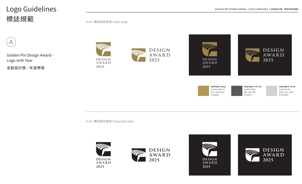 The R300 CD Player won the annual commendation of 