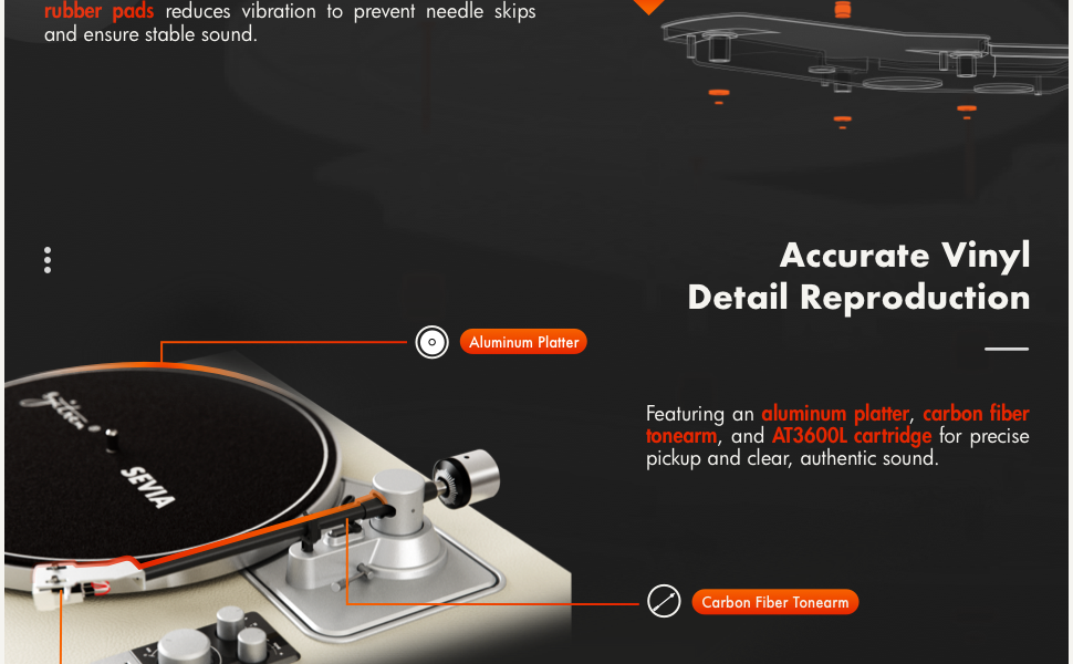 syitren SEVIA Record Player 4.png